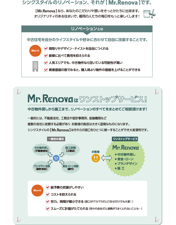 リノベーション